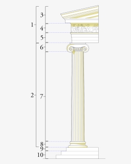 Ionic Order, HD Png Download - kindpng