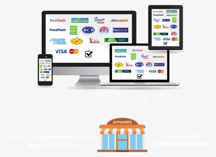 Accept Mobile Money Bank Visa Payment Local Cards Acceptance - New Website Online, HD Png Download, Free Download