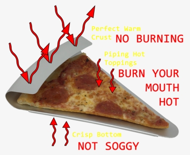 Pizza Slice Png Tumblr - California-style Pizza, Transparent Png, Free Download