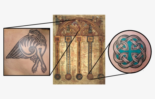 From The Book Of Kells And 2 Tattoos Based On It &nbsp - Book Of Kells Tattoo Ideas, HD Png Download, Free Download