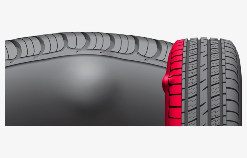 Edusidewall Inspect Sidewall Indent Bulge - Types Of Tire Damage, HD Png Download, Free Download