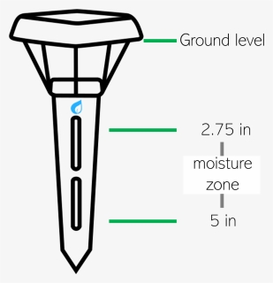 Spruce Sensors Are Designed To Measure Soil Moisture, HD Png Download, Free Download