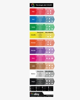 La Psicología Del Color - Colores En Psicologia Png, Transparent Png, Free Download