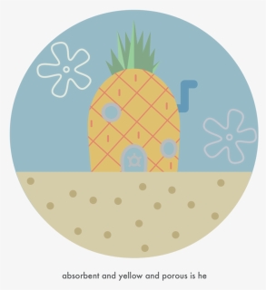 Spongebob, HD Png Download, Free Download