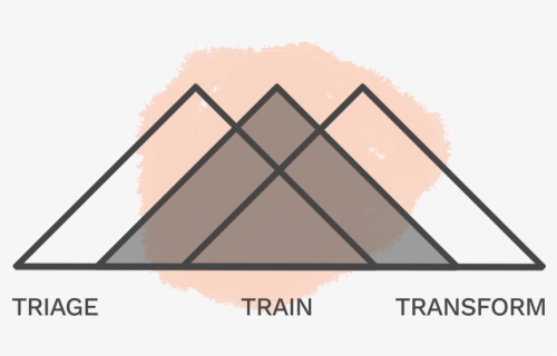 Train, HD Png Download, Free Download