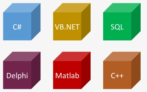 Software Development, HD Png Download, Free Download