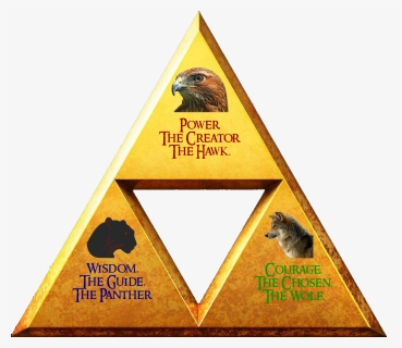 Triforce, HD Png Download, Free Download