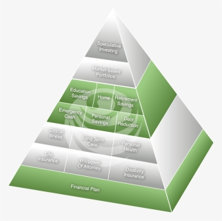 New England Health Plans Pyramid, HD Png Download, Free Download