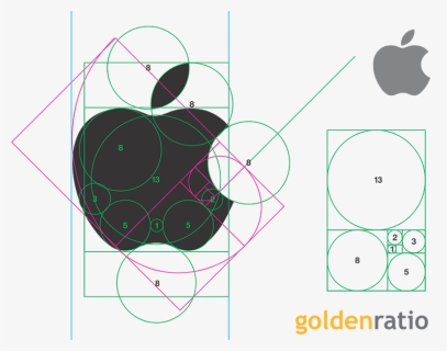 Apple Logo & The Golden Ratio, HD Png Download, Free Download