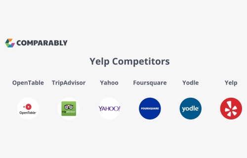 Yelp Png, Transparent Png, Free Download