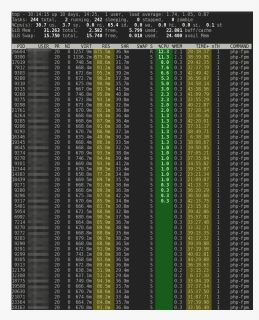 Static Png, Transparent Png, Free Download