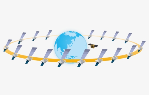 Satellite Png, Transparent Png, Free Download