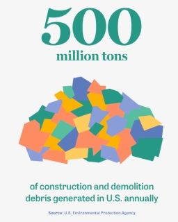 Stat 500 Million Tons, HD Png Download, Free Download