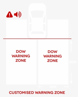 Door Opening Warning, HD Png Download, Free Download