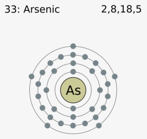 Electron Shell 033 Arsenic - Electronic Structure Of Arsenic, HD Png Download, Free Download