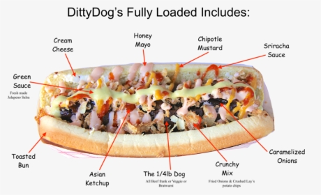 Dd Fullyloaded Image - Ditty Dog Austin, HD Png Download, Free Download
