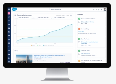 How One Company Broke Sales Day Records With Sales - Salesforce Lightning Opportunity Workspace, HD Png Download, Free Download