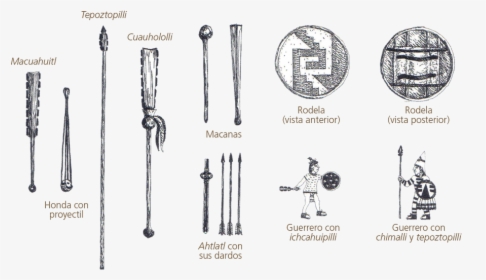 Armas Asteca Macuahuitl, HD Png Download, Free Download