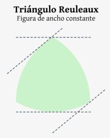 Transparent Formas Curvas Png - Triangulo De Pascal, Png Download, Free Download