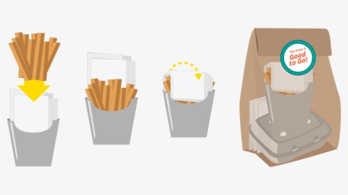Packingtips-frysleeve@2x - French Fries, HD Png Download, Free Download