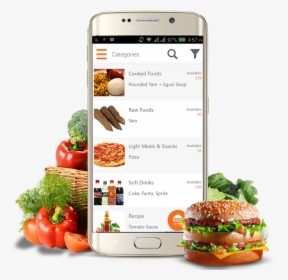 Right Image - Food Delivery App Png, Transparent Png, Free Download