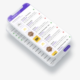 Online Order Food Delivery App For Restaurants - Mobile Phone, HD Png Download, Free Download