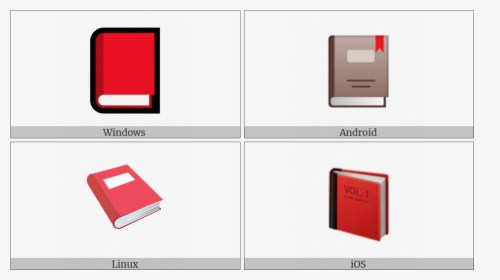 Closed Book On Various Operating Systems - Gadget, HD Png Download, Free Download
