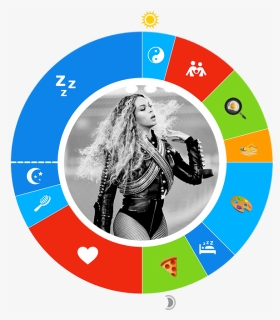 Beyonce Png, Transparent Png, Free Download