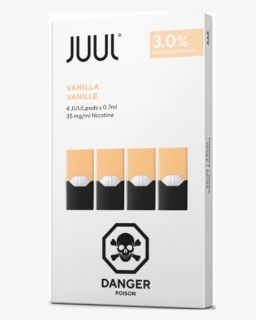 Juul Png, Transparent Png, Free Download