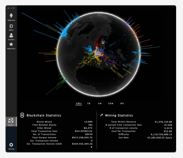 170 Ethereum Network Monitor, HD Png Download, Free Download