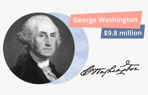In 2012, George Washington"s Personal Copy Of The U, HD Png Download, Free Download