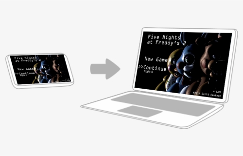 Five Nights At Freddy's Png, Transparent Png, Free Download