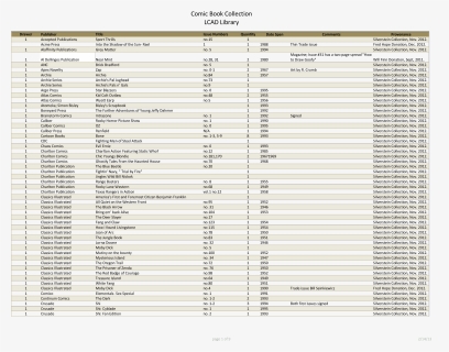 Silverstein Comic Book Collection Preliminary Inventory, HD Png Download, Free Download