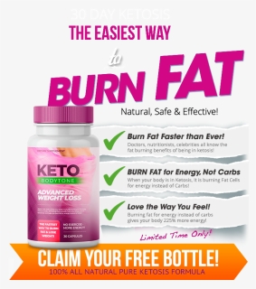 Free Bottle Of Keto, HD Png Download, Free Download