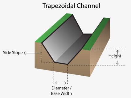 Trapezoid Png, Transparent Png, Free Download