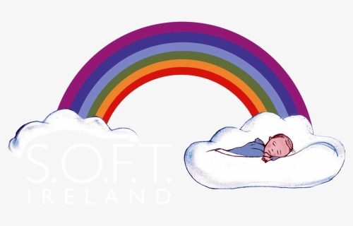 Transparent Shocked Patrick Png - Soft Ireland, Png Download, Free Download