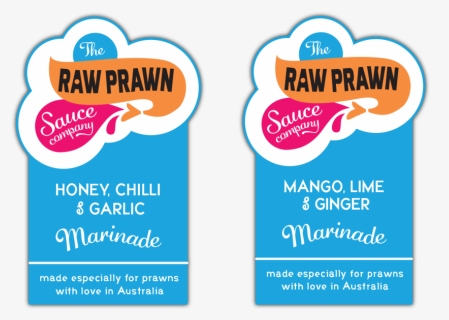 Concept-labels, HD Png Download, Free Download