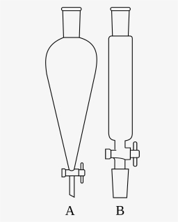 Palnie De Separare Chimie, HD Png Download, Free Download