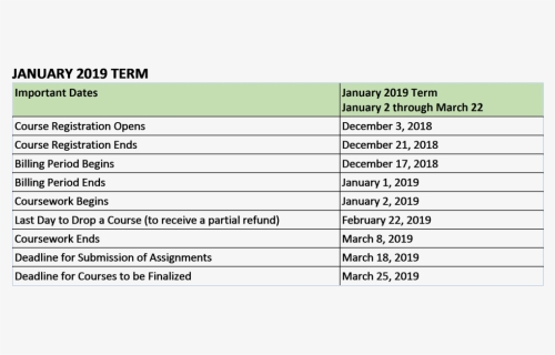 January 2019 Term - January 2019 Special Days, HD Png Download, Free Download