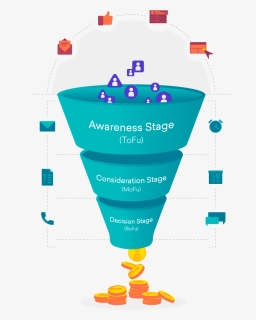 Crm Funnel Freshsales, HD Png Download, Free Download