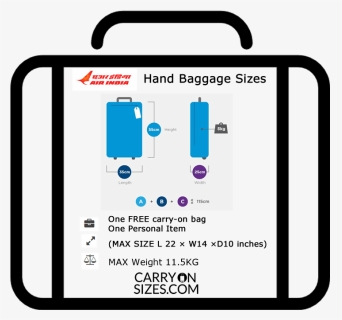 Air India Baggage Allowance - Hand Luggage Size Air India, HD Png ...