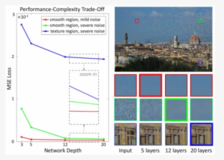 Florence, HD Png Download, Free Download