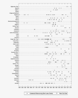 Document, HD Png Download, Free Download