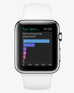 Image Of Apple Watch - Health App Apple Watch, HD Png Download, Free Download