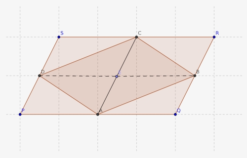 Diagram, HD Png Download, Free Download