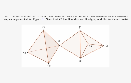 Triangle, HD Png Download, Free Download
