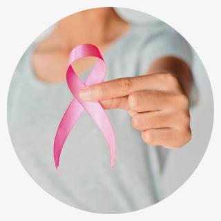 Types Breast Cancer, HD Png Download, Free Download