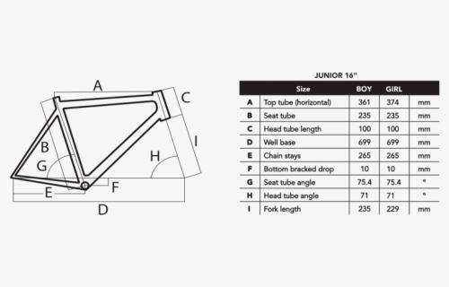 Junior - Bicycle, HD Png Download, Free Download