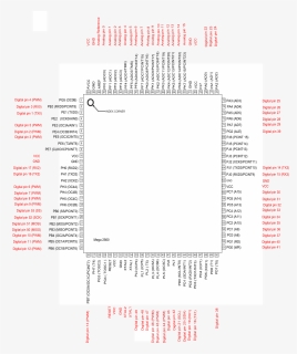 Transparent Map Pins Png - Pinout Arduino Mega 2560, Png Download, Free Download