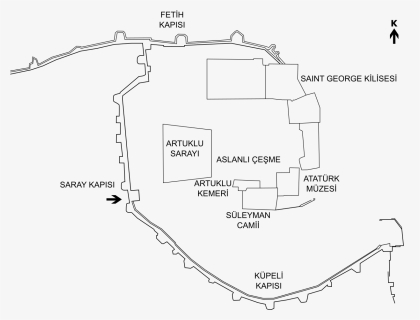 Diagram, HD Png Download, Free Download